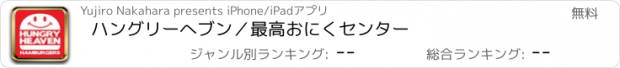 おすすめアプリ ハングリーへブン／最高おにくセンター