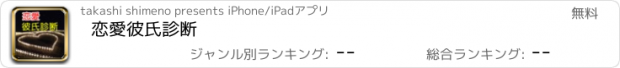 おすすめアプリ 恋愛彼氏診断