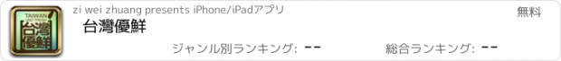 おすすめアプリ 台灣優鮮