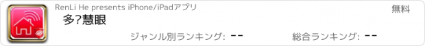 おすすめアプリ 多灵慧眼