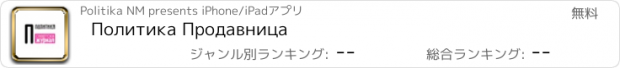 おすすめアプリ Политика Продавница