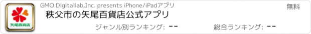 おすすめアプリ 秩父市の矢尾百貨店　公式アプリ