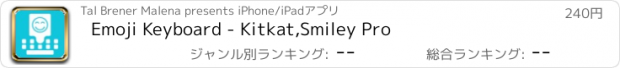 おすすめアプリ Emoji Keyboard - Kitkat,Smiley Pro