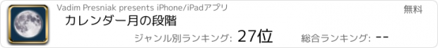 おすすめアプリ カレンダー月の段階