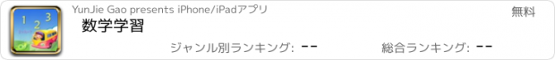 おすすめアプリ 数学学習