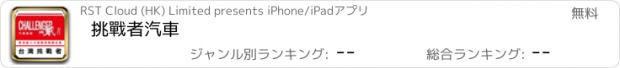 おすすめアプリ 挑戰者汽車
