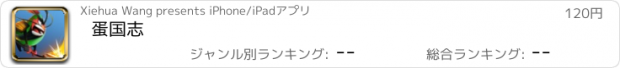 おすすめアプリ 蛋国志