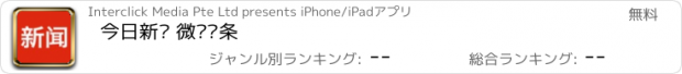 おすすめアプリ 今日新闻 微读头条