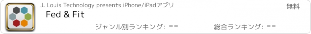 おすすめアプリ Fed & Fit