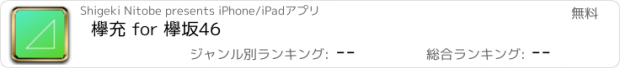 おすすめアプリ 欅充 for 欅坂46