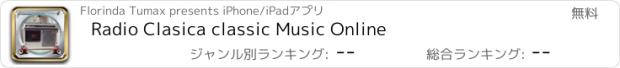 おすすめアプリ Radio Clasica classic Music Online