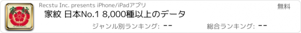 おすすめアプリ 家紋 日本No.1 8,000種以上のデータ