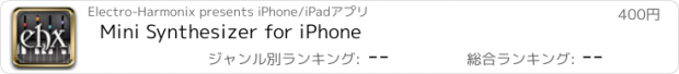 おすすめアプリ Mini Synthesizer for iPhone