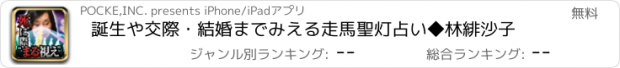 おすすめアプリ 誕生や交際・結婚までみえる走馬聖灯占い◆林緋沙子