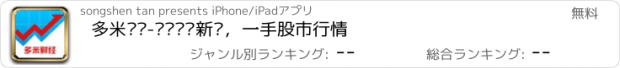 おすすめアプリ 多米财经-财经资讯新闻，一手股市行情