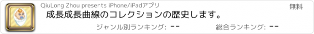 おすすめアプリ 成長成長曲線のコレクションの歴史します。