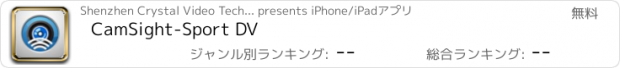 おすすめアプリ CamSight-Sport DV