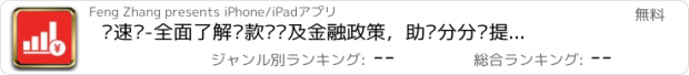 おすすめアプリ 极速贷-全面了解贷款资讯及金融政策，助你分分钟提高贷款速度！