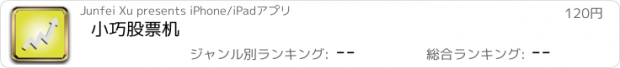 おすすめアプリ 小巧股票机