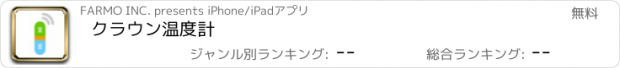 おすすめアプリ クラウン温度計