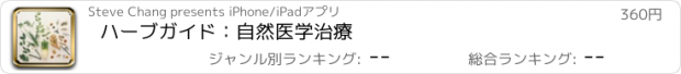 おすすめアプリ ハーブガイド：自然医学治療