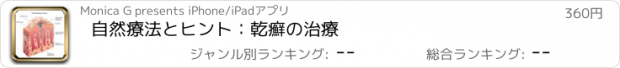 おすすめアプリ 自然療法とヒント：乾癬の治療