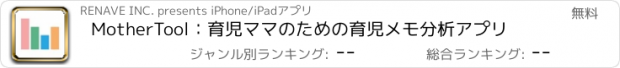 おすすめアプリ MotherTool：育児ママのための育児メモ分析アプリ