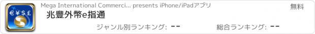 おすすめアプリ 兆豐外幣e指通
