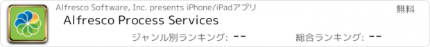 おすすめアプリ Alfresco Process Services