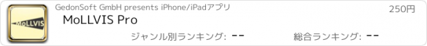 おすすめアプリ MoLLVIS Pro