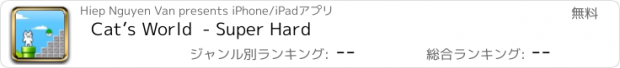 おすすめアプリ Cat’s World  - Super Hard