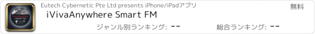 おすすめアプリ iVivaAnywhere Smart FM