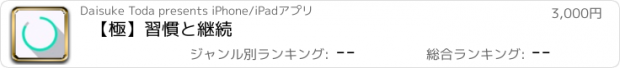 おすすめアプリ 【極】習慣と継続