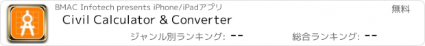 おすすめアプリ Civil Calculator & Converter