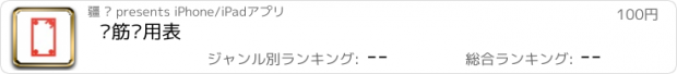 おすすめアプリ 钢筋选用表