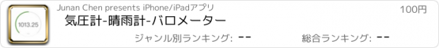 おすすめアプリ 気圧計-晴雨計-バロメーター