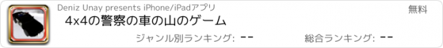 おすすめアプリ 4x4の警察の車の山のゲーム