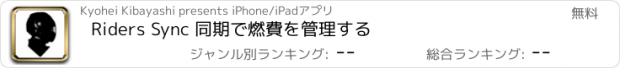 おすすめアプリ Riders Sync 同期で燃費を管理する