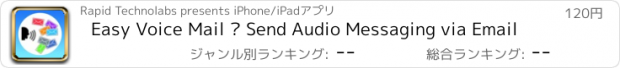 おすすめアプリ Easy Voice Mail – Send Audio Messaging via Email