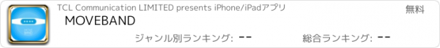 おすすめアプリ MOVEBAND