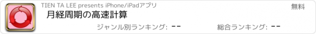 おすすめアプリ 月経周期の高速計算