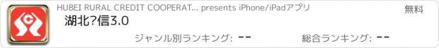 おすすめアプリ 湖北农信3.0