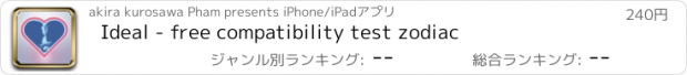 おすすめアプリ Ideal - free compatibility test zodiac