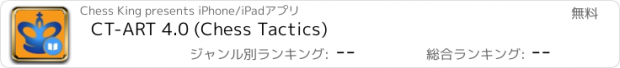 おすすめアプリ CT-ART 4.0 (Chess Tactics)