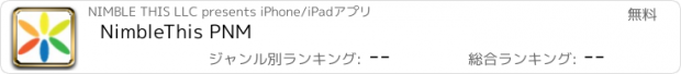おすすめアプリ NimbleThis PNM