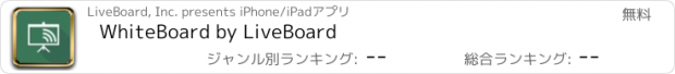 おすすめアプリ WhiteBoard by LiveBoard