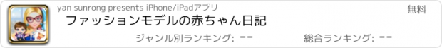 おすすめアプリ ファッションモデルの赤ちゃん日記