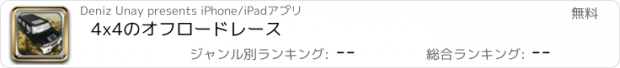 おすすめアプリ 4x4のオフロードレース