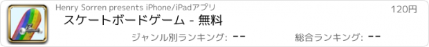 おすすめアプリ スケートボードゲーム - 無料