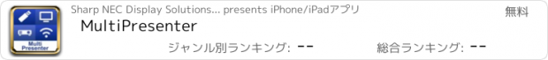 おすすめアプリ MultiPresenter